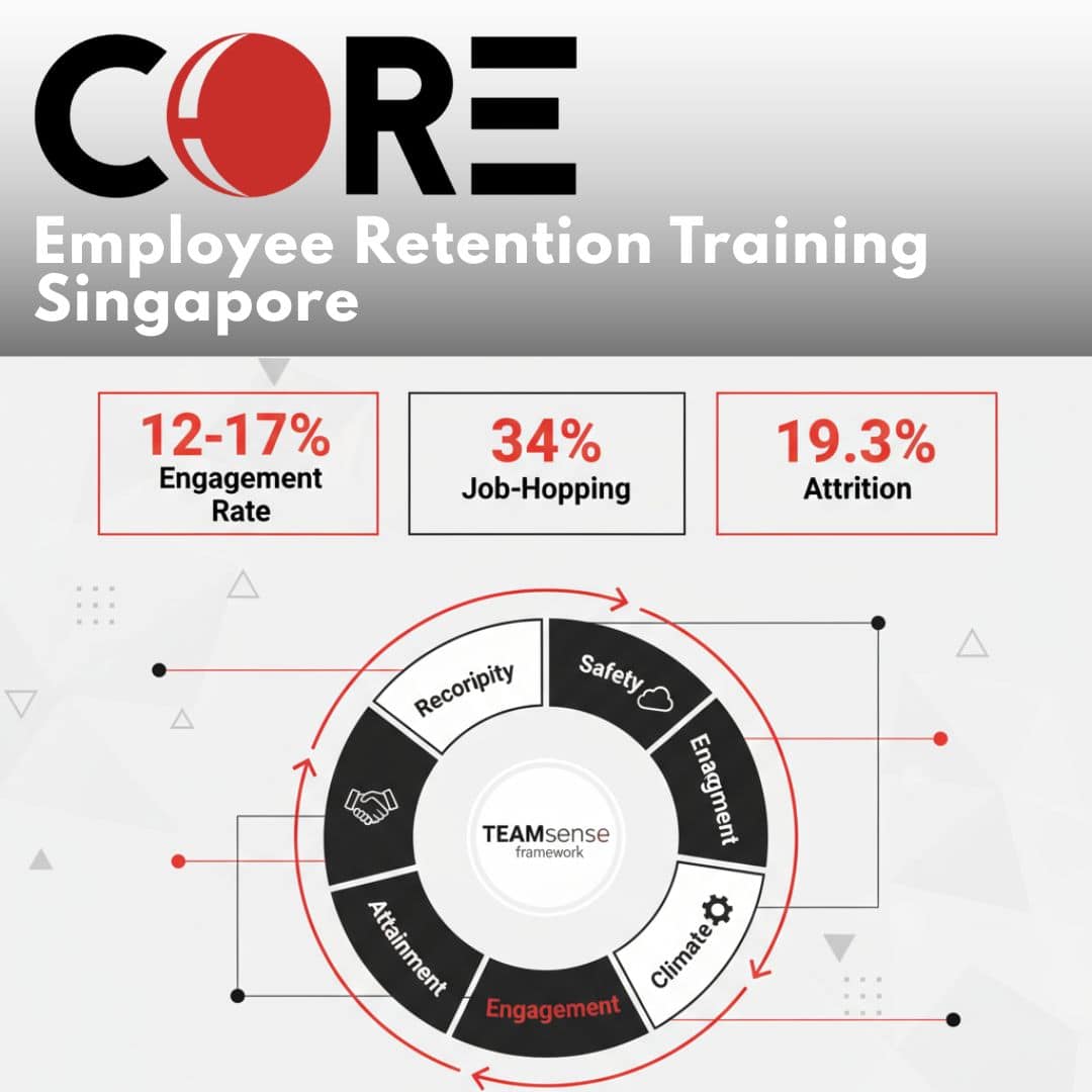 Employee Retention Training Singapore